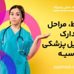 شرایط، مراحل و مدارک تحصیل پزشکی در روسیه