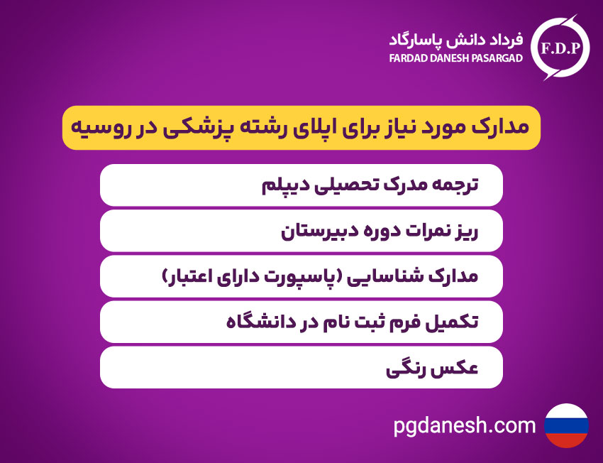 مدارک مورد نیاز برای اپلای رشته پزشکی در روسیه