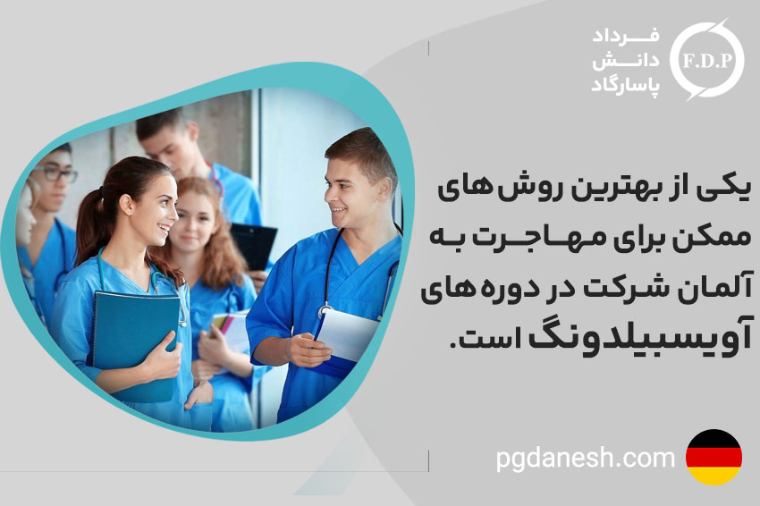 یکی از بهترین روش های مهاجرت به آلمان