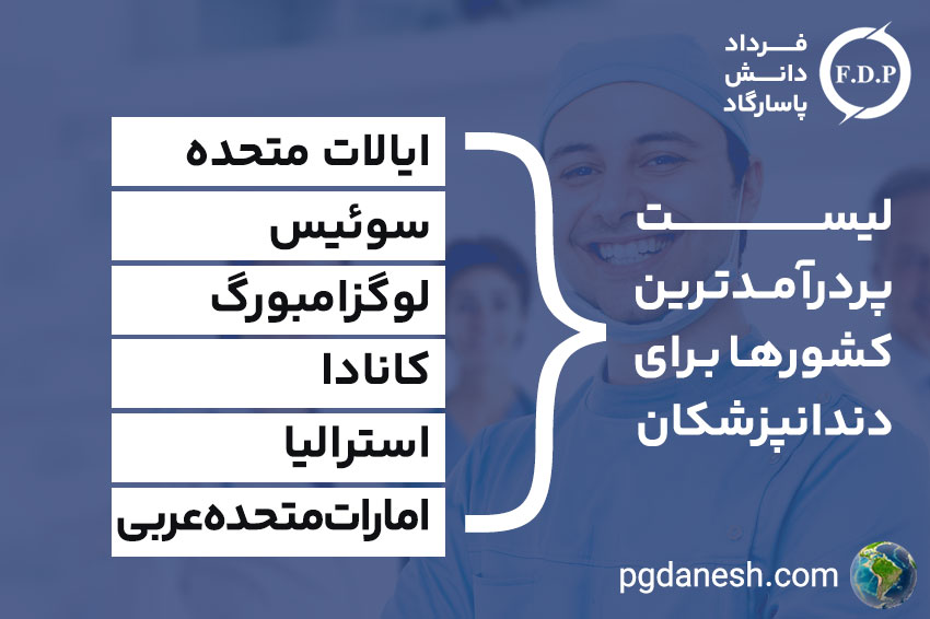 پردرآمدترین کشورها برای دندانپزشکان